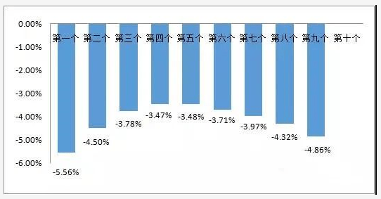 ＂2024年澳门今晚开码料＂的：实际确凿数据解析统计_人工智能版2.79