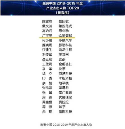 ＂2024年澳门特马今晚＂的：数据管理策略_获取版1.3