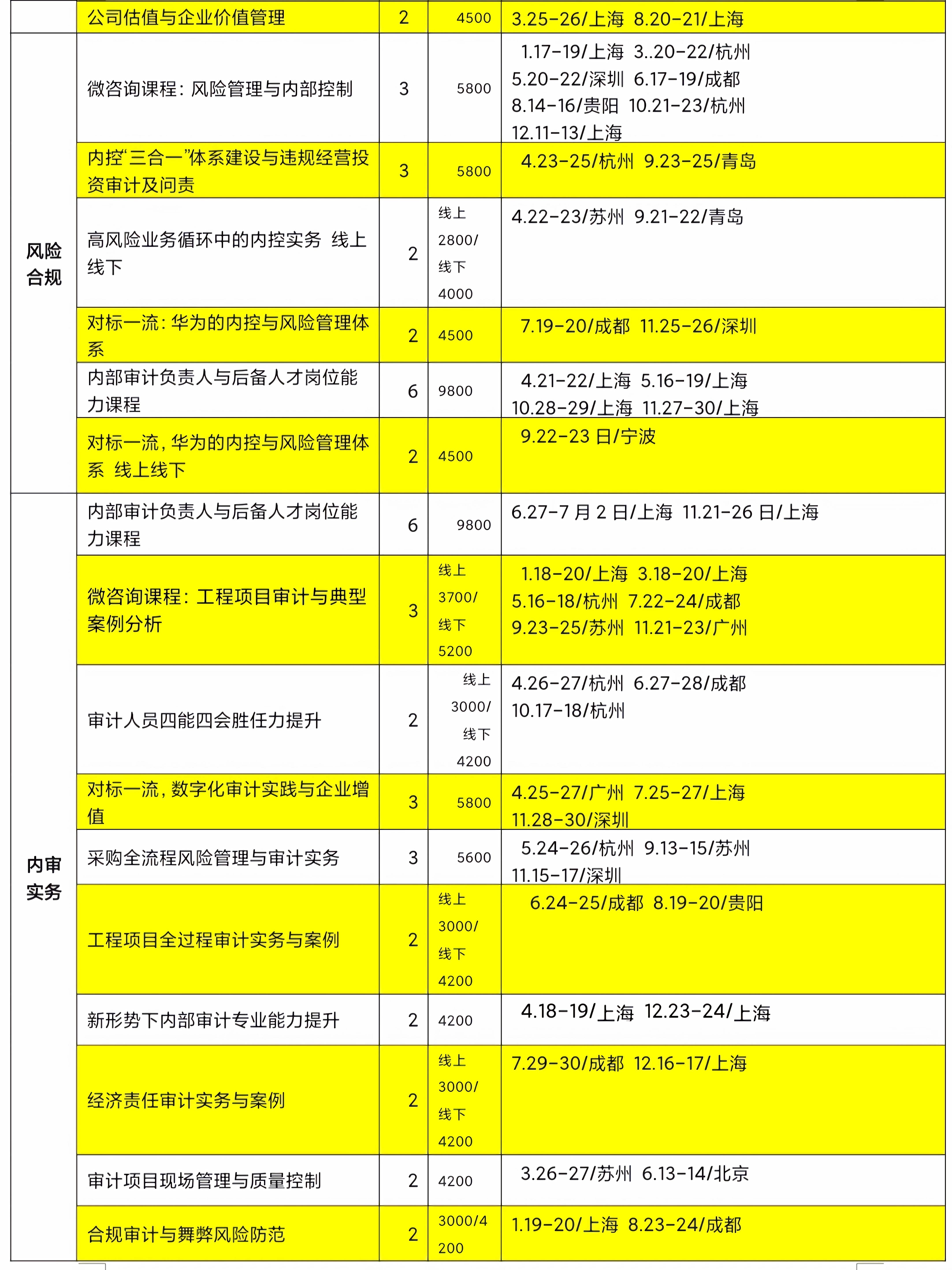 ＂2024年管家婆一肖中特＂的：安全设计方案评估_目击版3.99