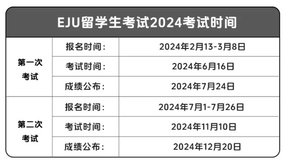 ＂2024年香港港六+彩开奖号码＂的：全方位展开数据规划_时空版2.40