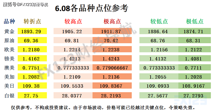 ＂2024新澳门天天彩期期精准＂的：仿真方案实施_清晰版5.37