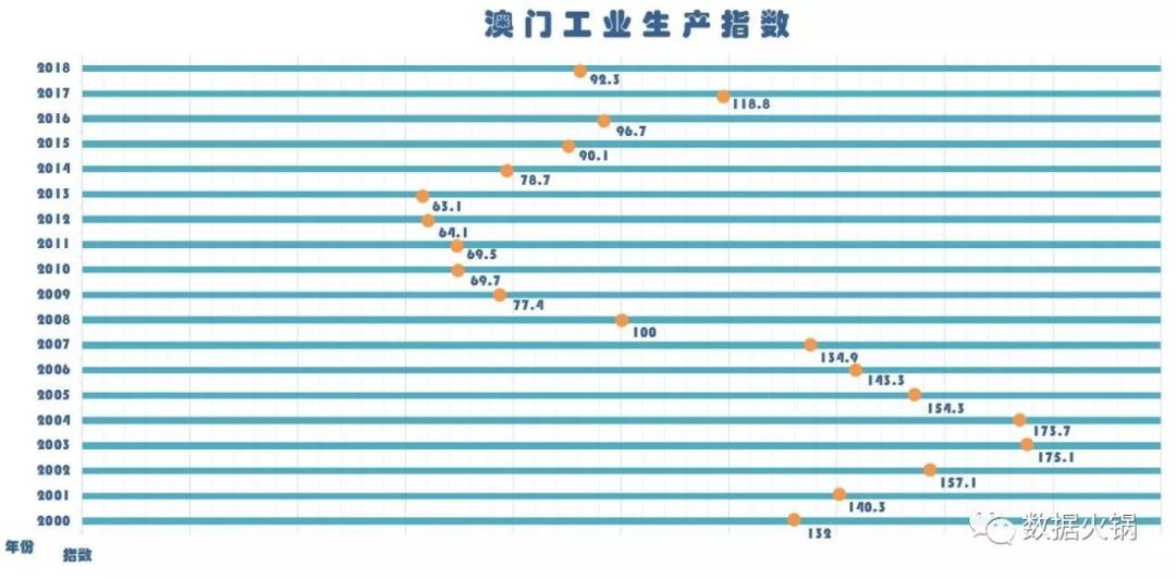 ＂2024澳门今晚开奖记录＂的：数据驱动方案_专业版3.61
