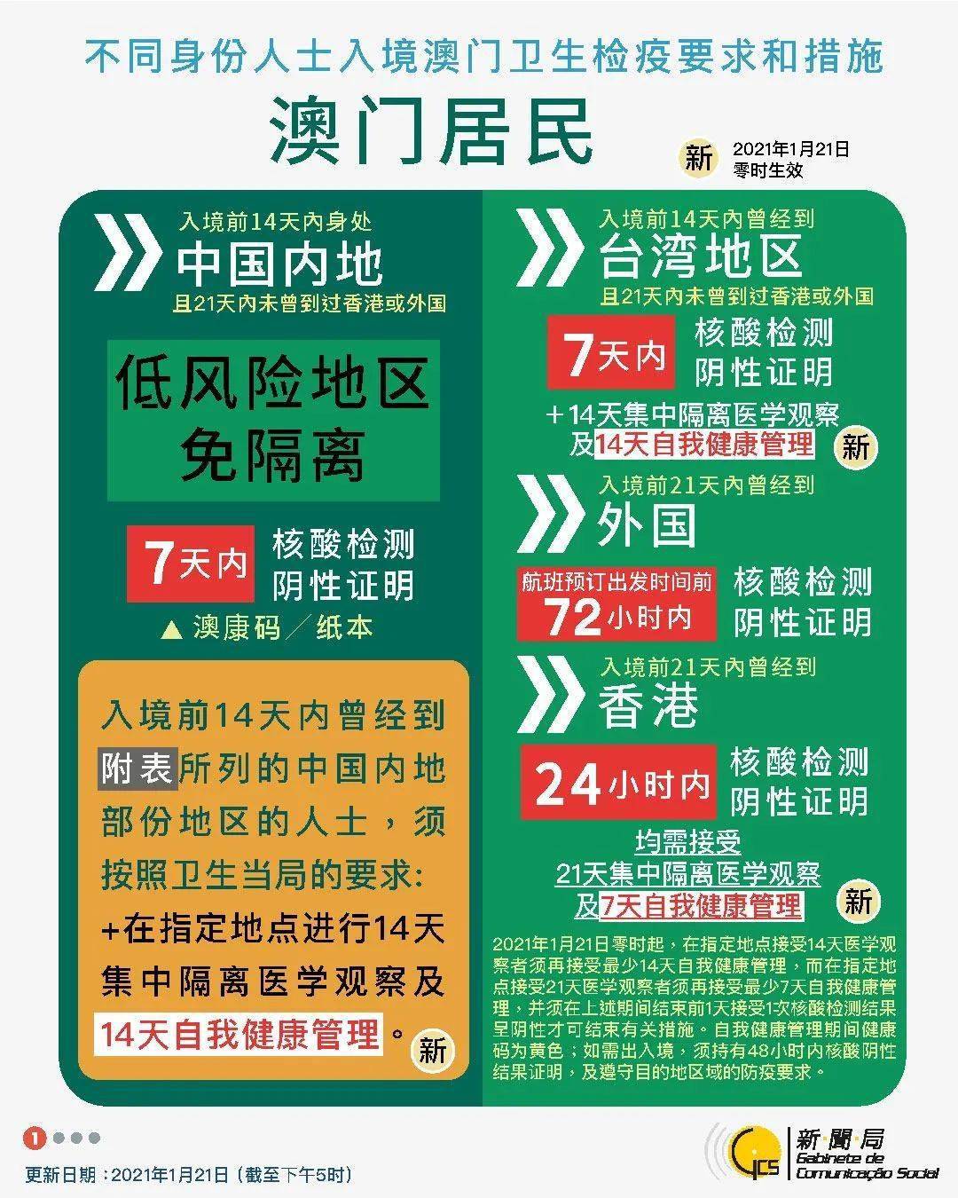 ＂2024澳门今天特马开什么＂的：科学分析严谨解释_养生版7.9