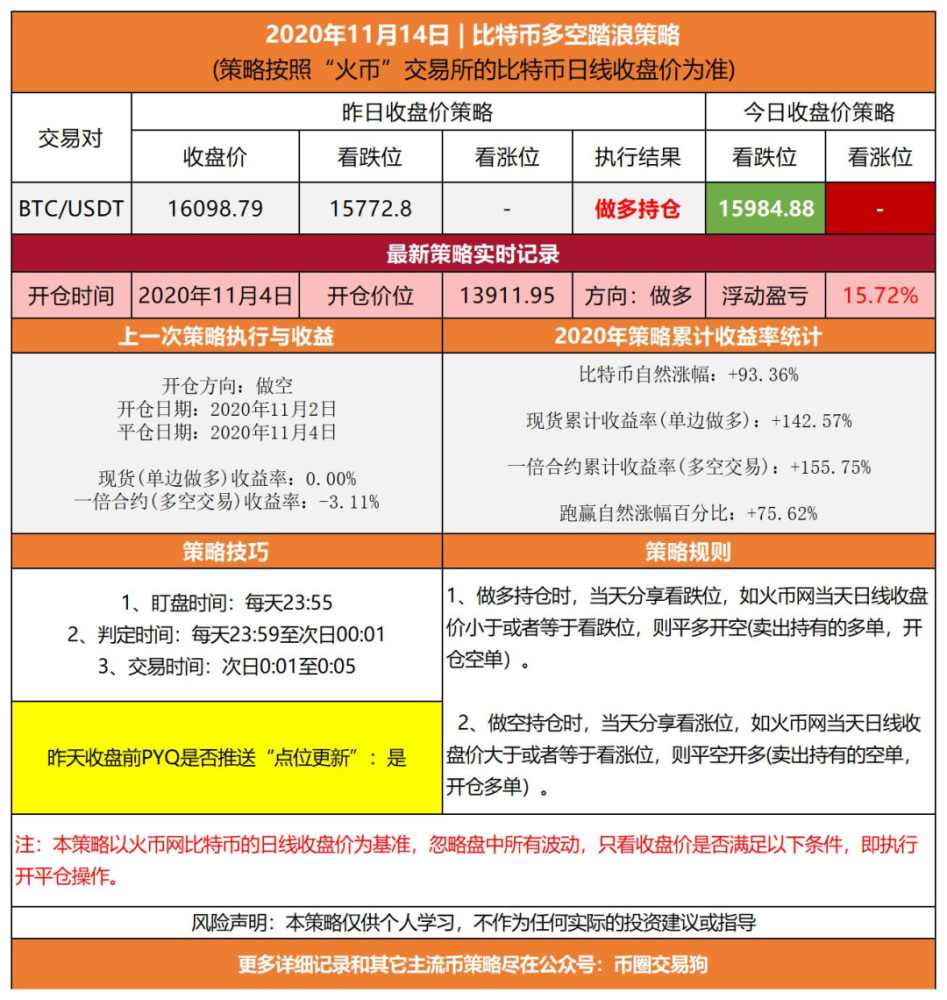 ＂2024澳门六开奖结果＂的：实时更新解释介绍_进口版5.15