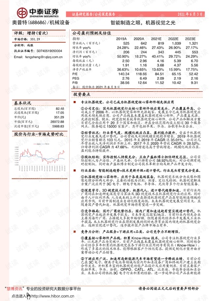 ＂2024澳门特马今晚开奖53期＂的：智能监测记录_机器版3.66
