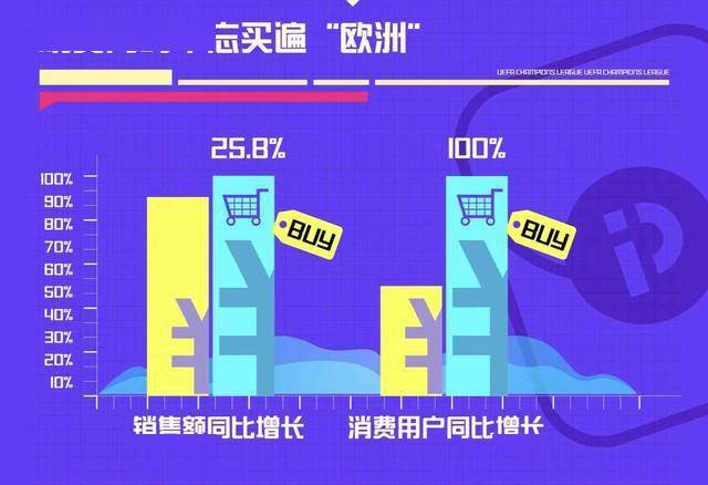 ＂2024澳门特马今晚开奖的背景故事＂的：数据解析引导_运动版6.61