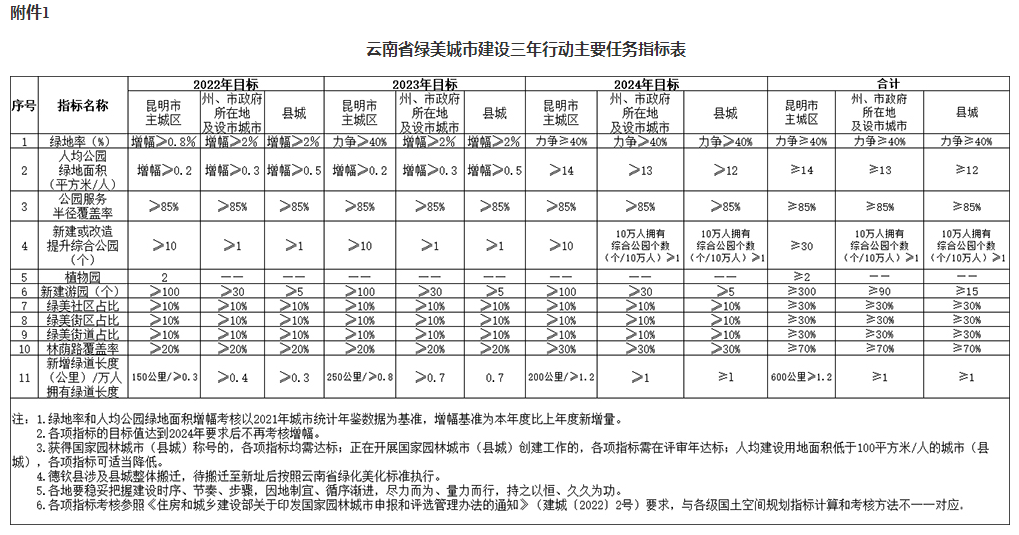 ＂2024精准资料免费大全＂的：高速响应计划执行_时尚版2.21