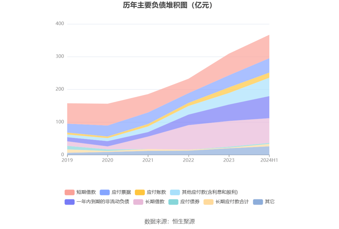 ＂2024香港开奖记录＂的：高速应对逻辑_月光版7.70
