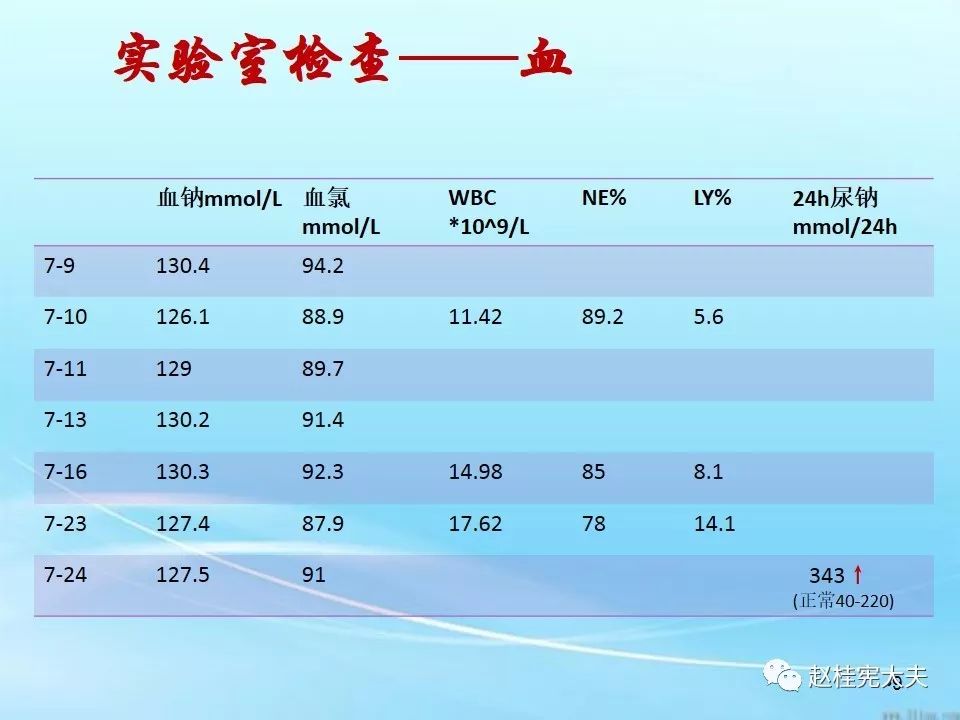 ＂49.ccm澳彩资料图＂的：资料精准解析_儿童版1.46