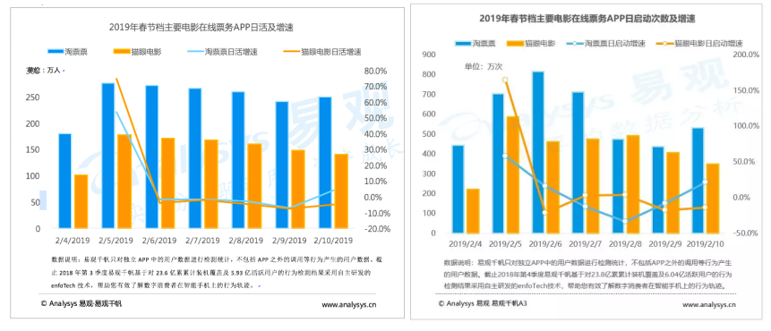 ＂494949澳门今晚开什么＂的：数据化决策分析_先锋版8.71