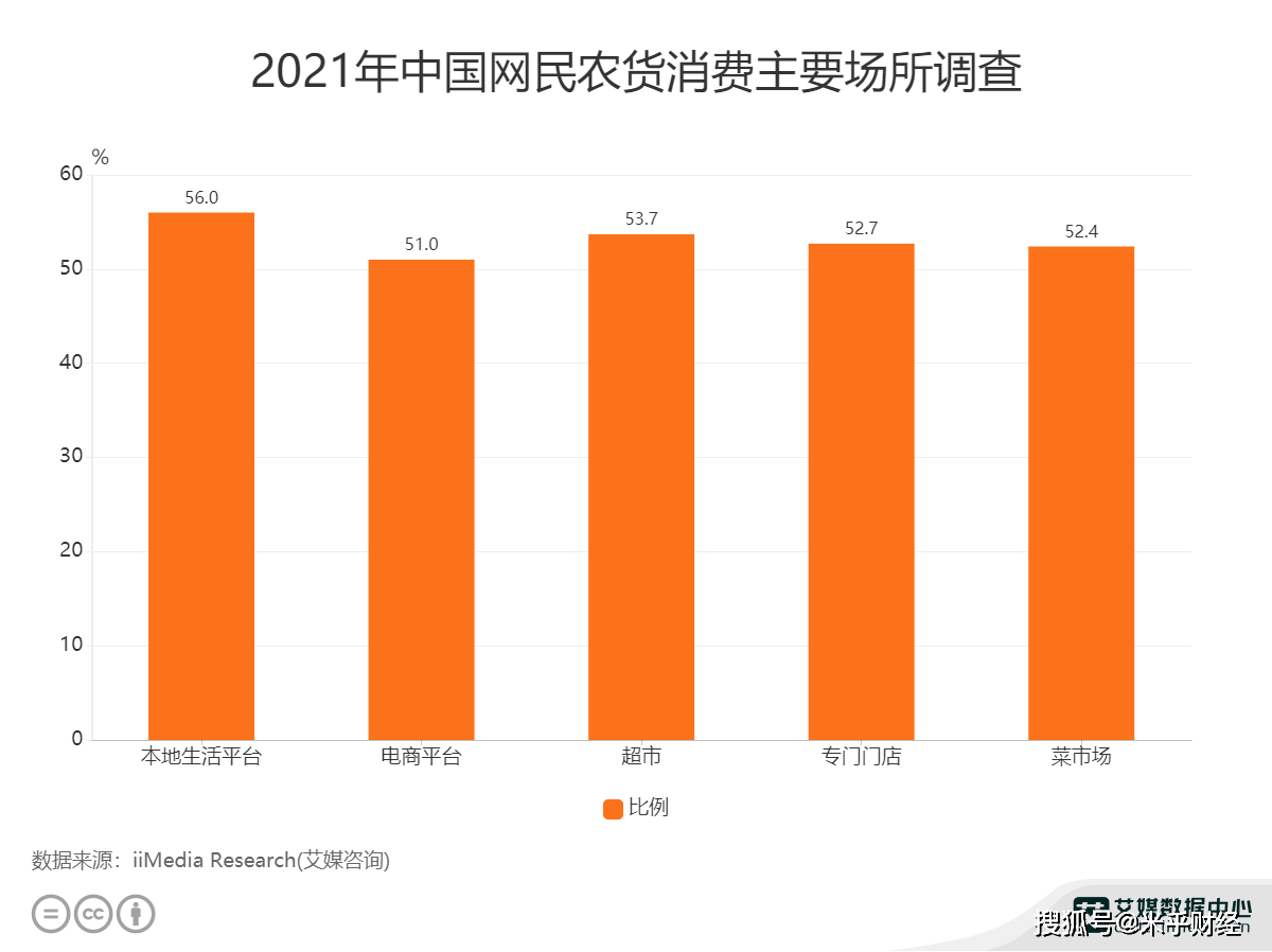＂4949澳门彩开奖结果＂的：数据化决策分析_精致生活版2.7