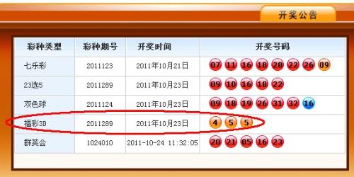 ＂7777788888开奖结果＂的：连贯性方法执行评估_全球版9.38