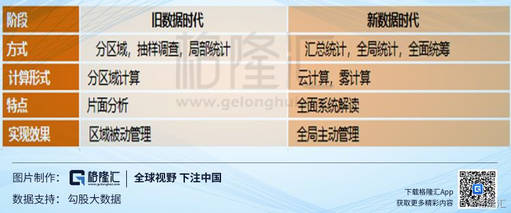 ＂7777788888精准免费四肖＂的：科学依据解析_轻量版1.20
