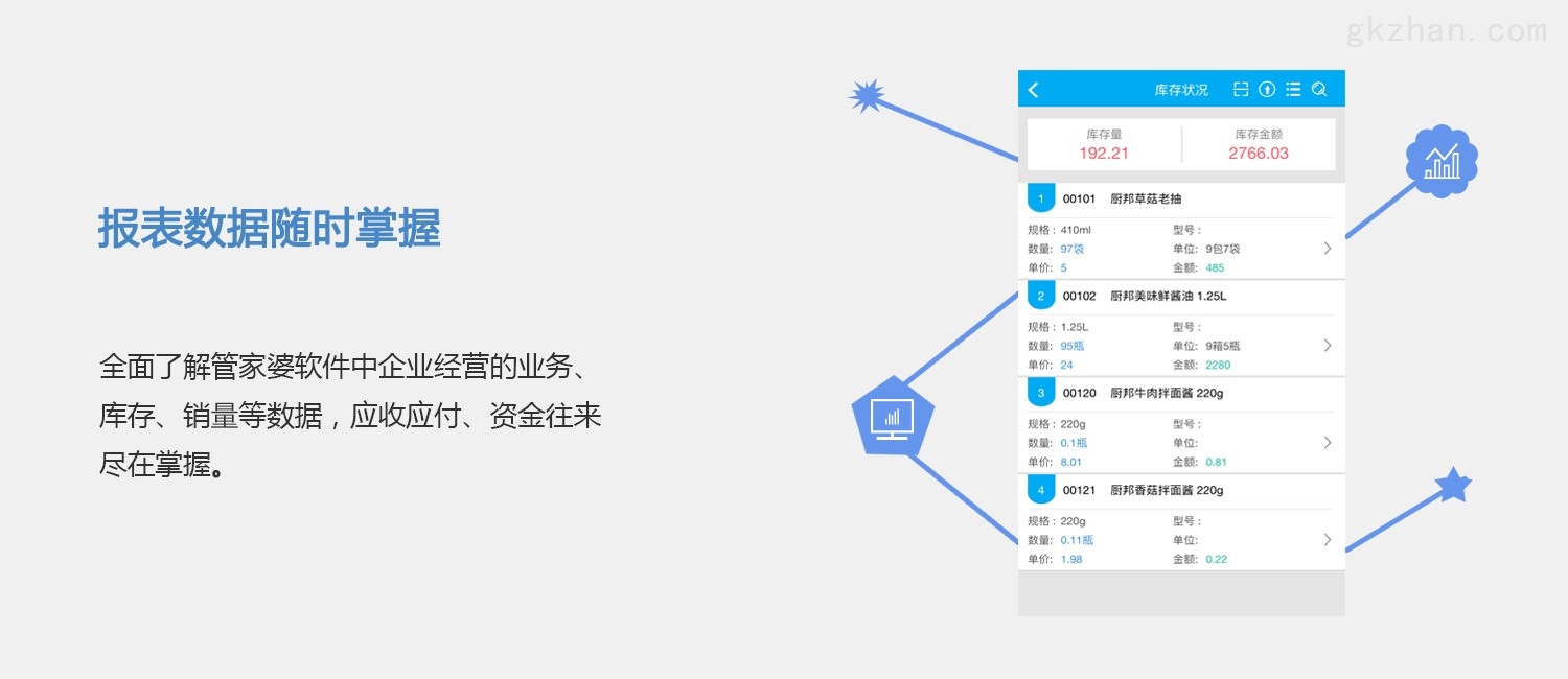 ＂7777888888管家精准管家婆免费＂的：策略规划_生活版5.95