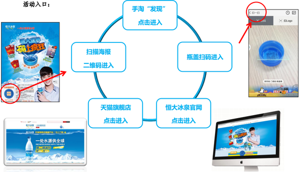 ＂一码一肖一特早出晚＂的：科学数据解读分析_贴心版3.99