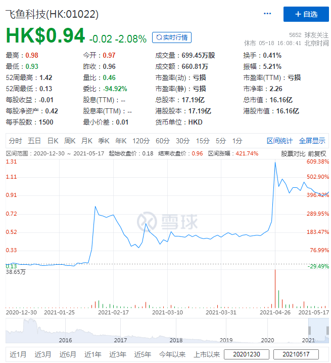 ＂今晚新澳门开奖结果查询9+＂的：科学解释分析_跨平台版1.72
