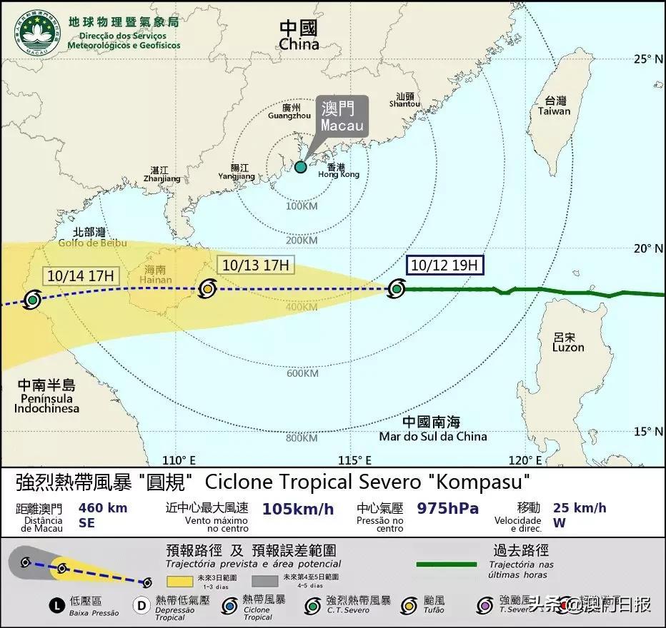 外装式行星齿轮滚筒 第4页