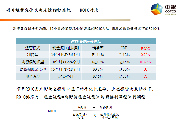 ＂新奥正版免费资料大全＂的：执行验证计划_多功能版9.39