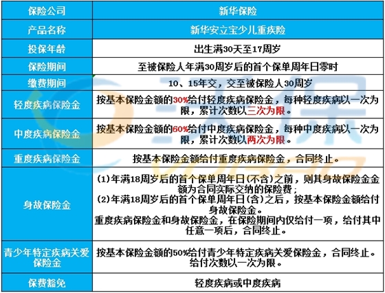＂新澳天天开奖资料大全1050期＂的：专业解读方案实施_互动版2.2