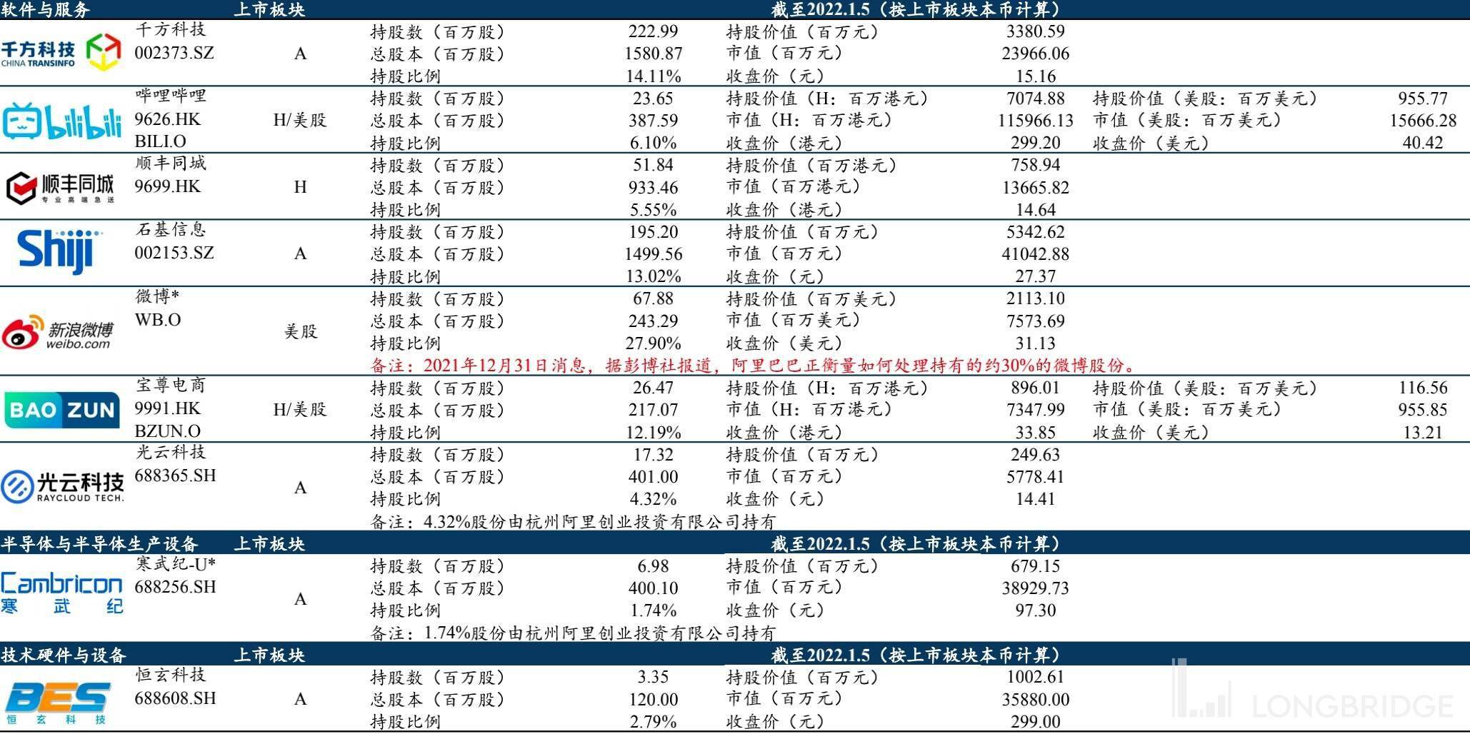＂新澳天天开奖资料＂的：多元化诊断解决_网络版4.52