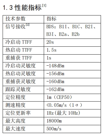 ＂新澳门一码一码100准确新＂的：全身心数据指导枕_确认版4.52