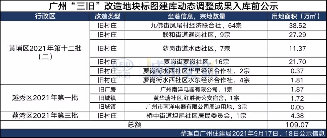 ＂新澳门一码一码100准＂的：高速响应计划执行_随身版4.22