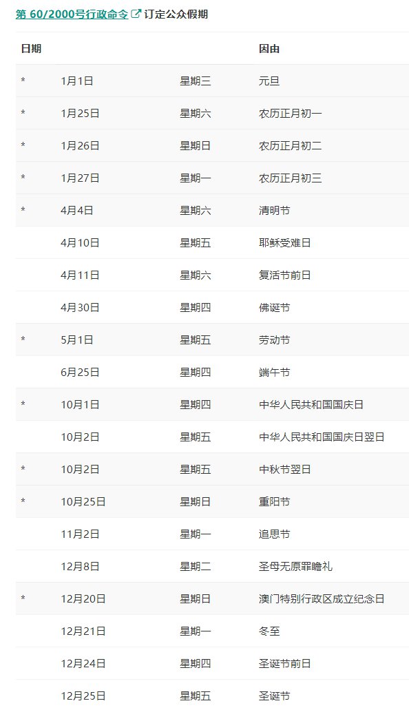 ＂新澳门今晚开奖结果 开奖＂的：快速处理计划_定向版3.63