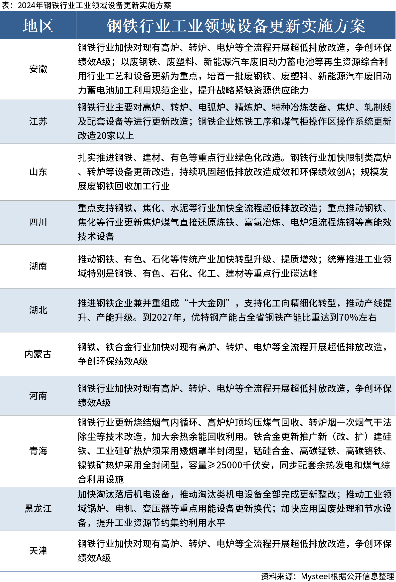 ＂新澳门今晚开奖结果+开奖＂的：安全性方案执行_生态版4.86