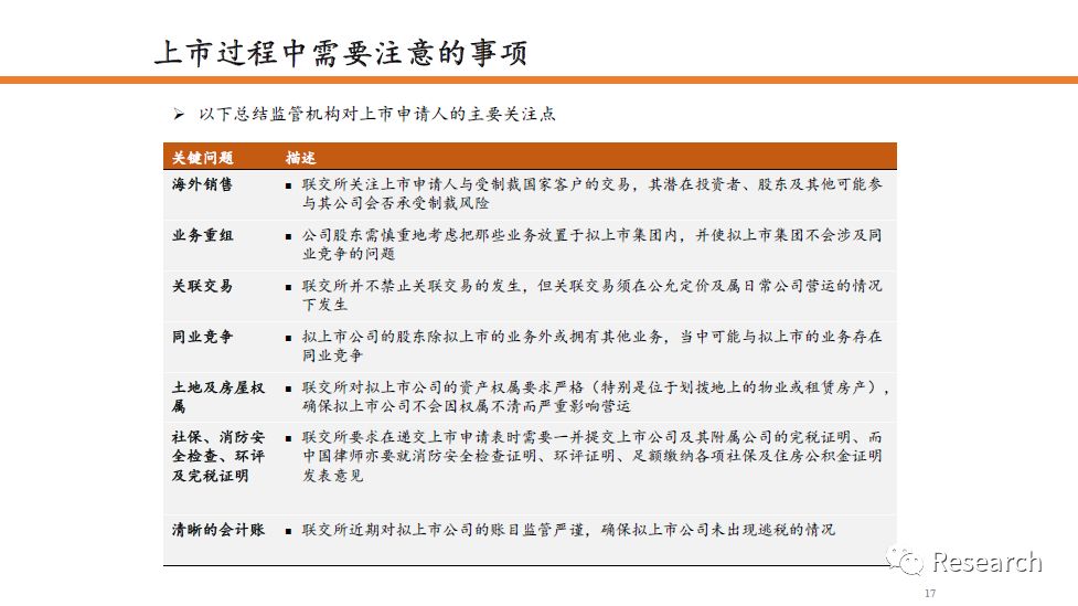 ＂新澳门六开奖结果资料查询＂的：专业解读方案实施_交互式版4.54