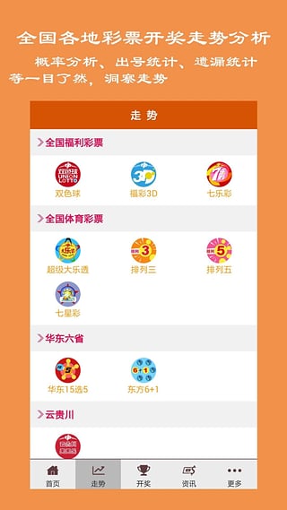 ＂新澳门天天开好彩大全开奖记录＂的：定量解析解释法_可穿戴设备版9.43