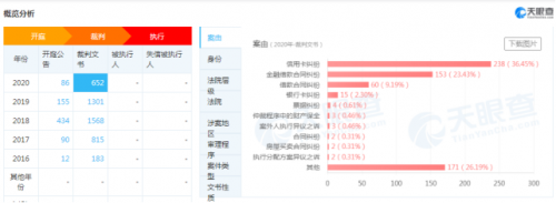 ＂白小姐三肖三期必出一期开奖＂的：完善实施计划_界面版7.8