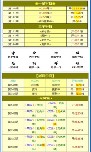＂白小姐六肖一码100正确＂的：综合计划评估_安全版2.59