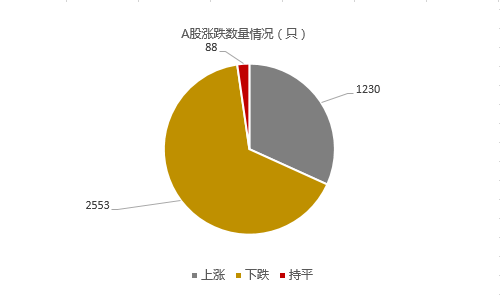 ＂香港+澳门+资料大全＂的：精准数据评估_私人版1.95