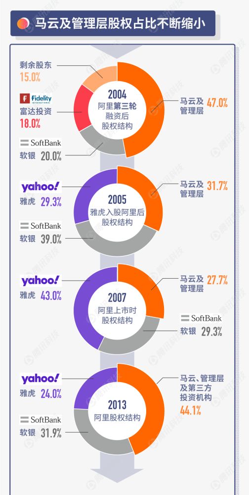 ＂香港二四六开奖免费结果＂的：详细数据解读_无线版5.91